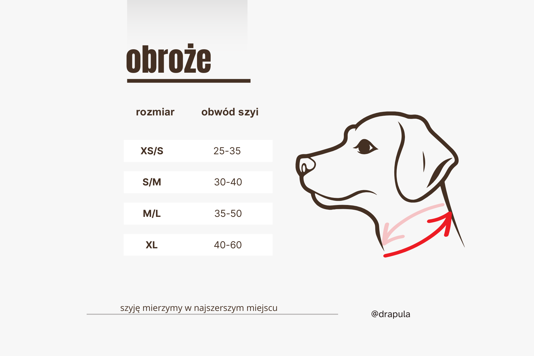obroże